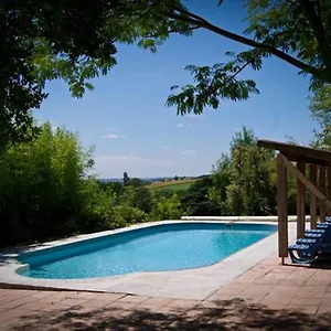 Chateau Des Varennes Bed & Breakfast Labastide-Beauvoir